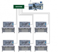 FCDW-02A网络化智能型维修电工及技能实训智能考核装置